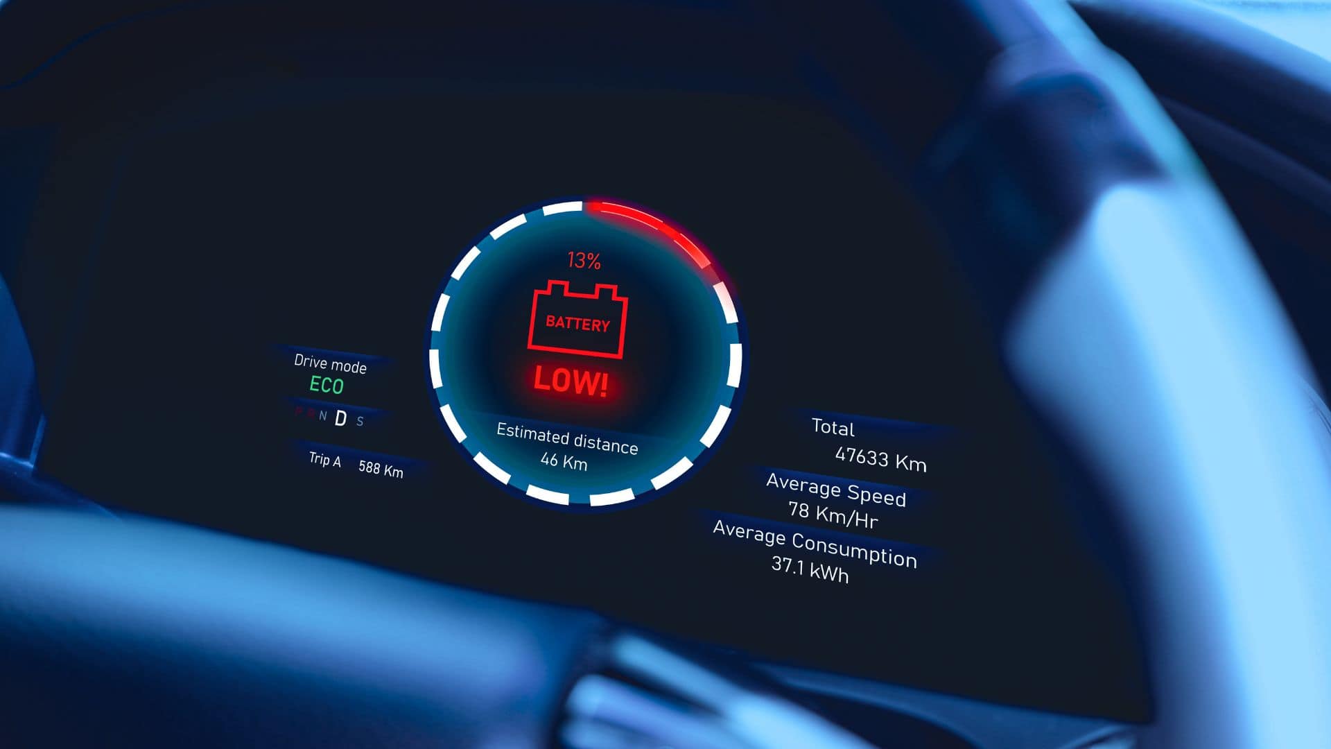 Electric vehicle dashboard low battery