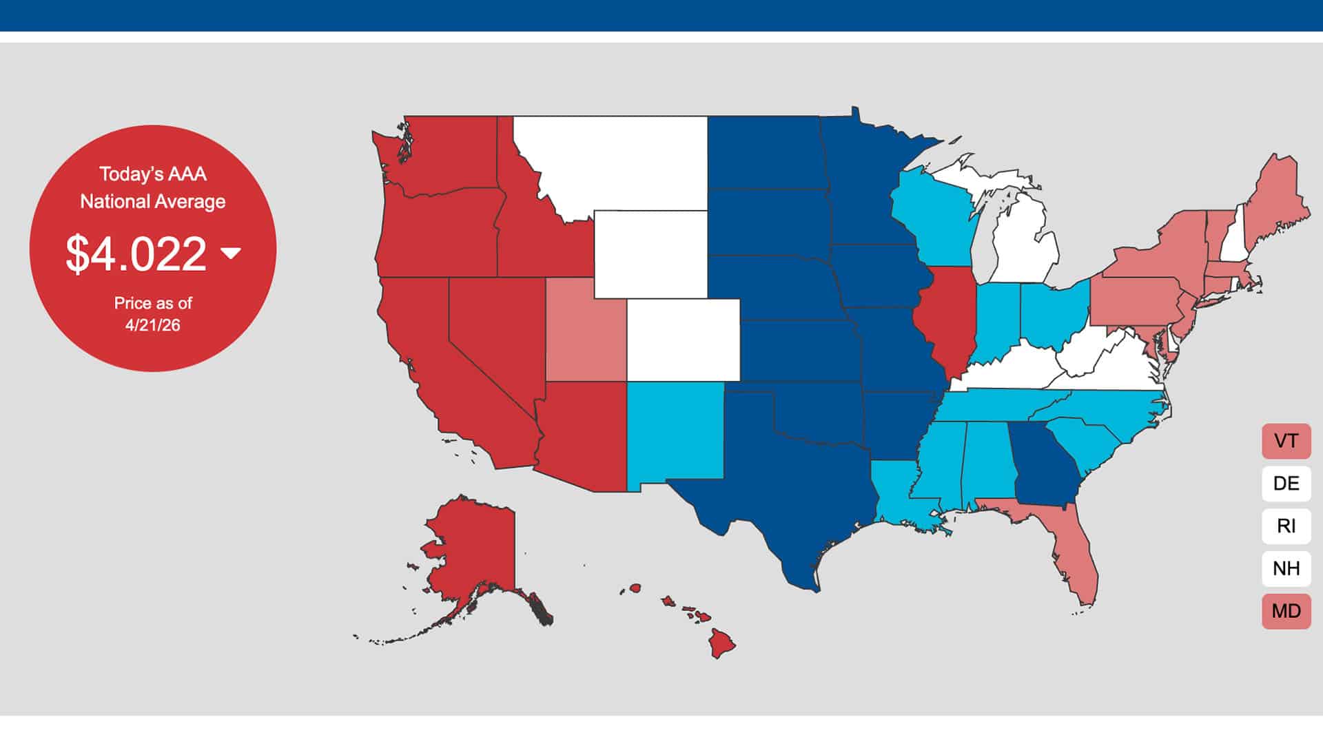 average fuel prices USA
