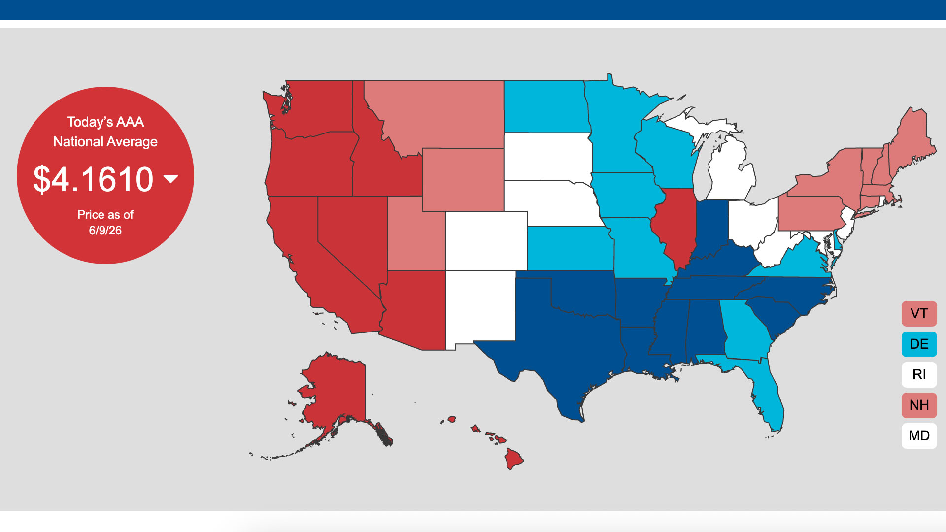 National average gas prices US